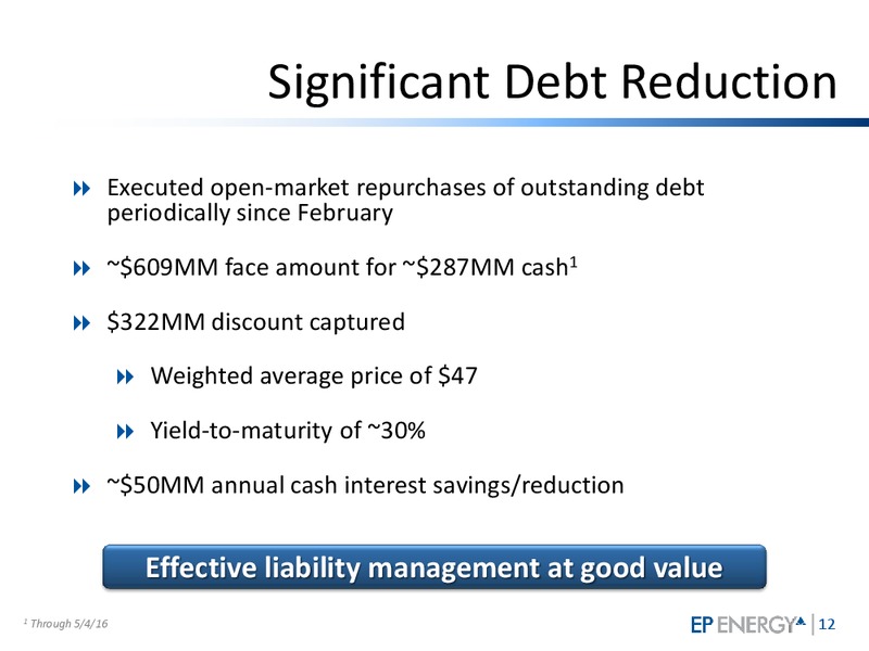 May 2016 Investor Update – EP Energy Corp – slide 11