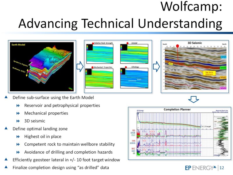 Barclays CEO Energy Power Conference – EP Energy Corp – slide 11