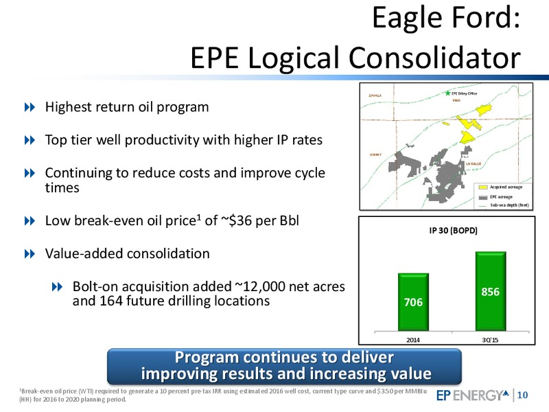 December 2015 Investor Presentation – EP Energy Corp – slide 9