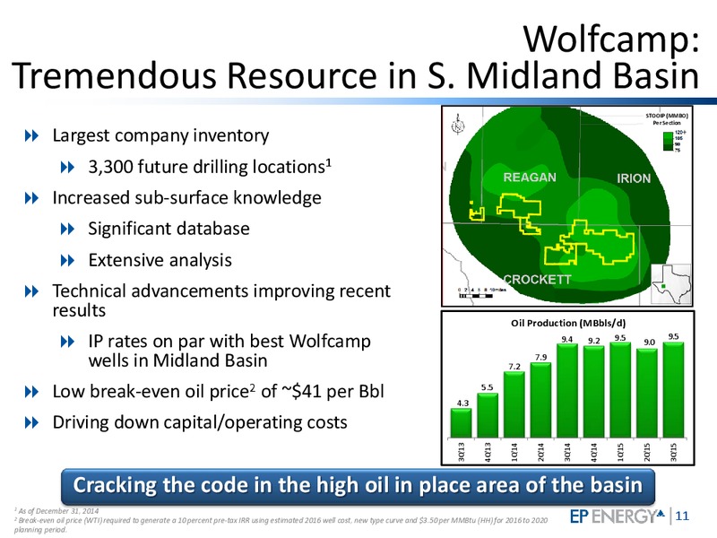 December 2015 Investor Presentation – EP Energy Corp – slide 10