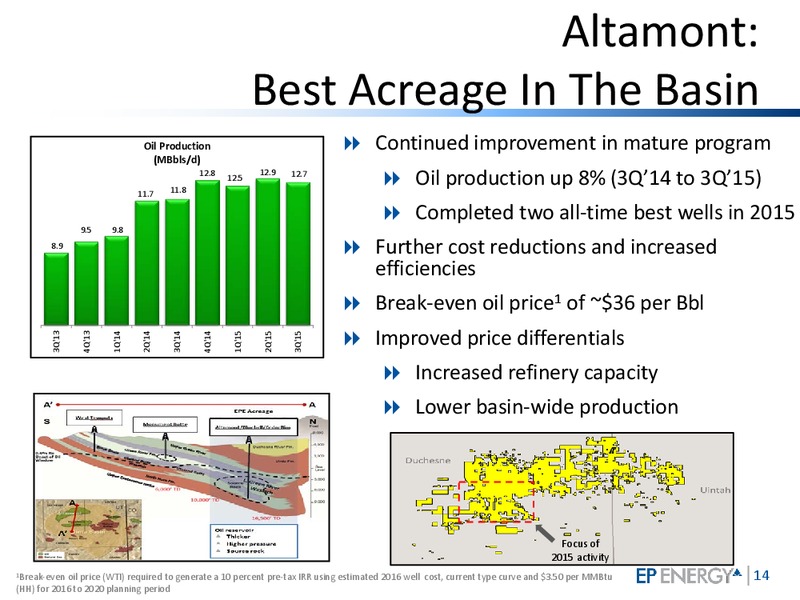 December 2015 Investor Presentation – EP Energy Corp – slide 13