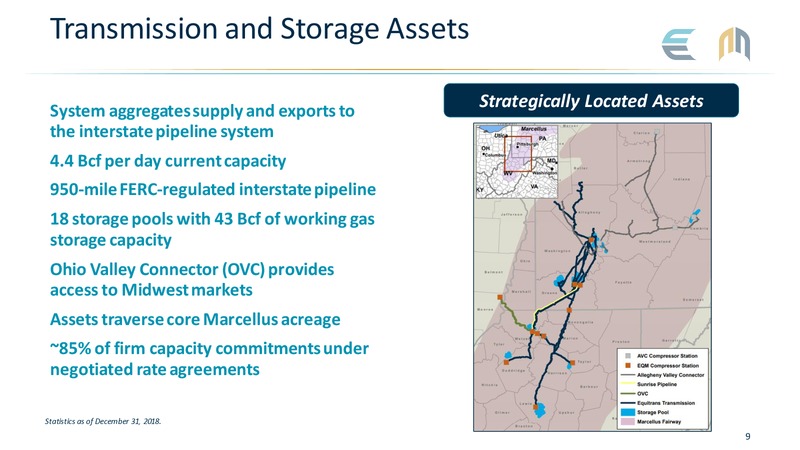 3Q Earnings Presentation – EQM Midstream Partners, LP – slide 9