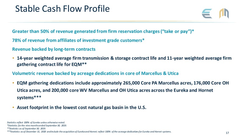 3Q Earnings Presentation – EQM Midstream Partners, LP – slide 17
