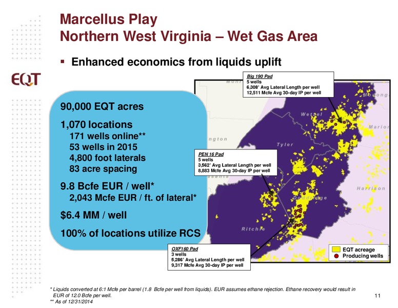 March 2015 Analyst Presentation – EQT Corp – slide 8