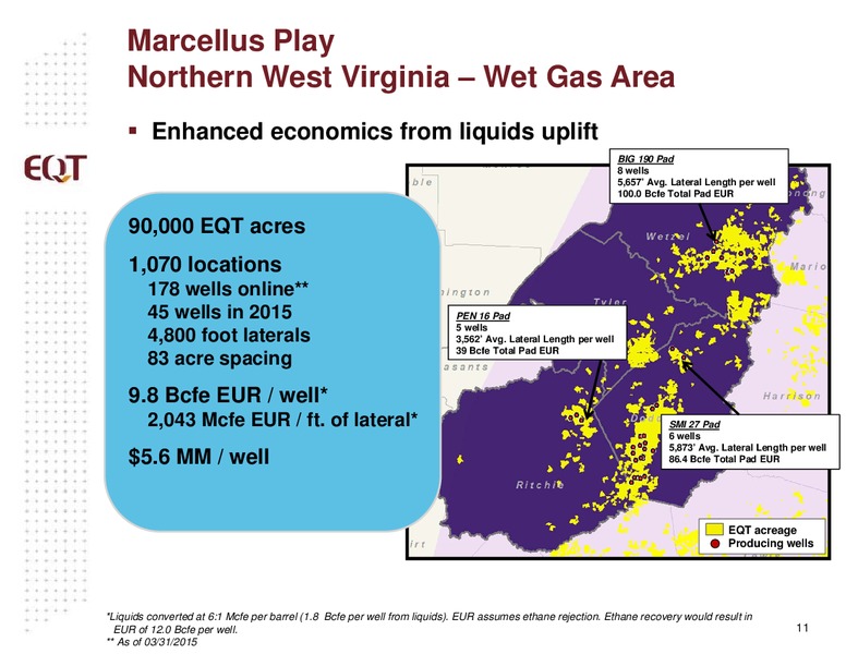 APRIL 2015 ANALYST PRESENTATION – EQT Corp – slide 8