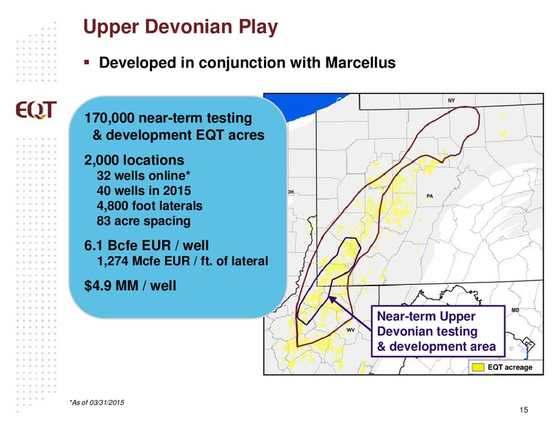 APRIL 2015 ANALYST PRESENTATION – EQT Corp – slide 12