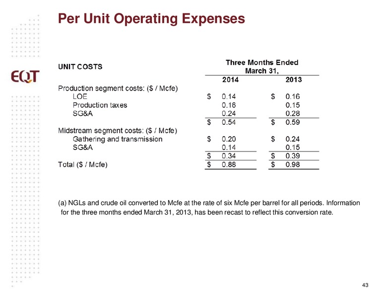 Q2 2014 Earnings Call – EQT Corp – slide 40