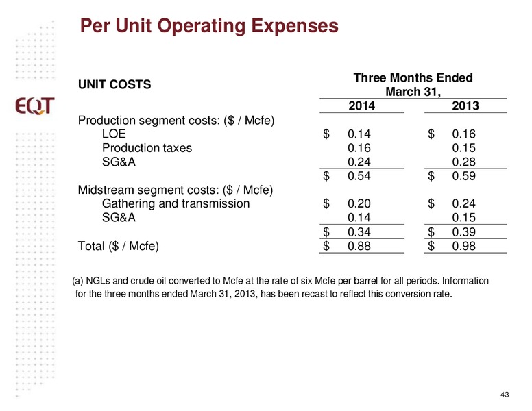 Analyst Presentation – EQT Corp – slide 40