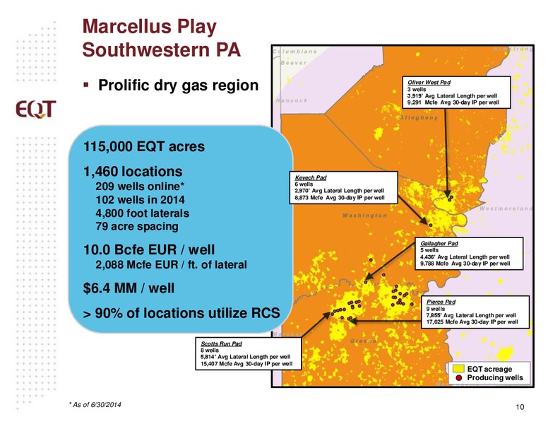 September 2014 Analyst Presentation – EQT Corp – slide 7