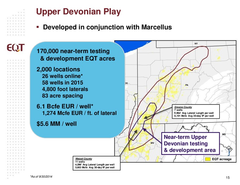 Analyst Presentation – EQT Corp – slide 12