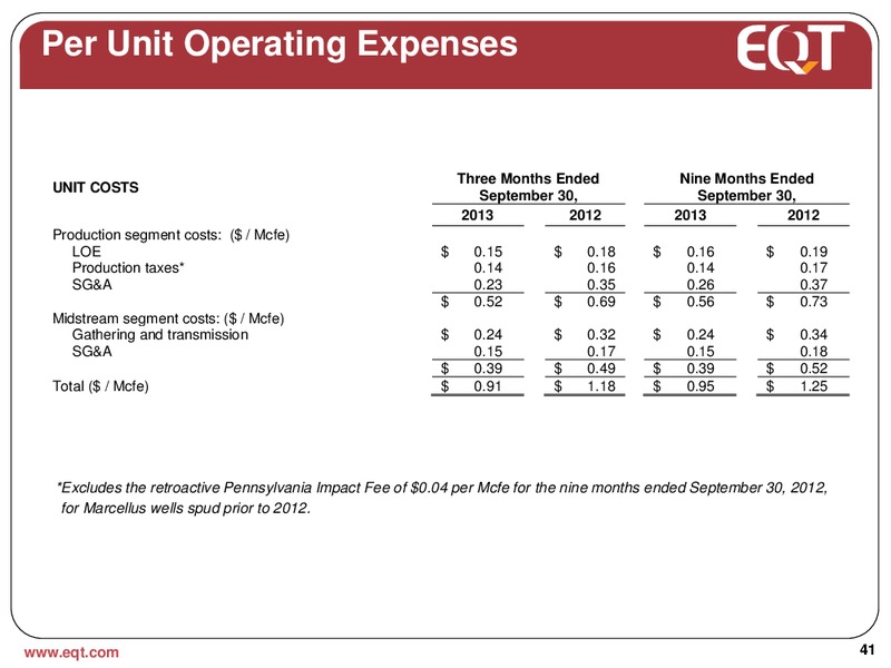 ANALYST PRESENTATION – EQT Corp – slide 38