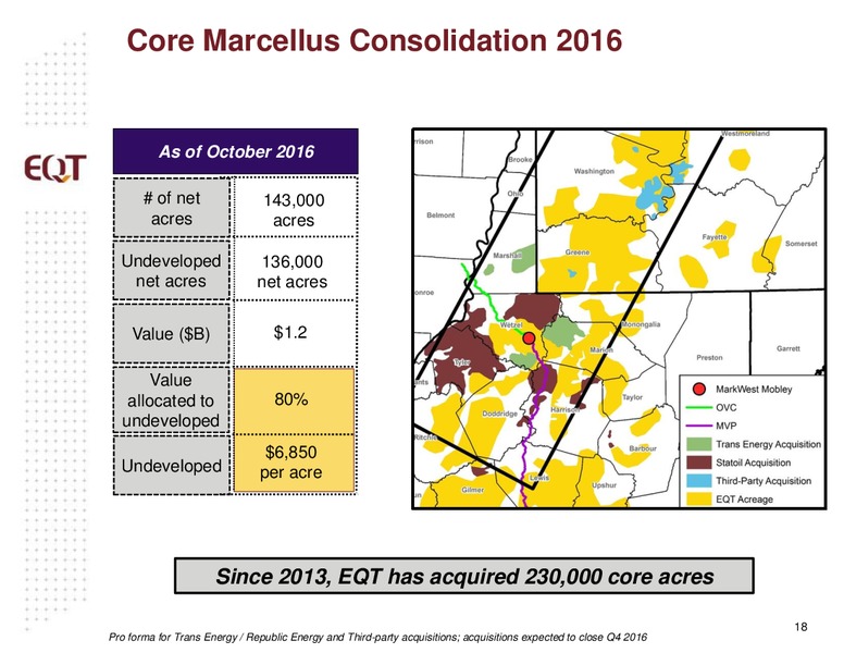 January 2017 Investor Presentation – EQT Corp – slide 16