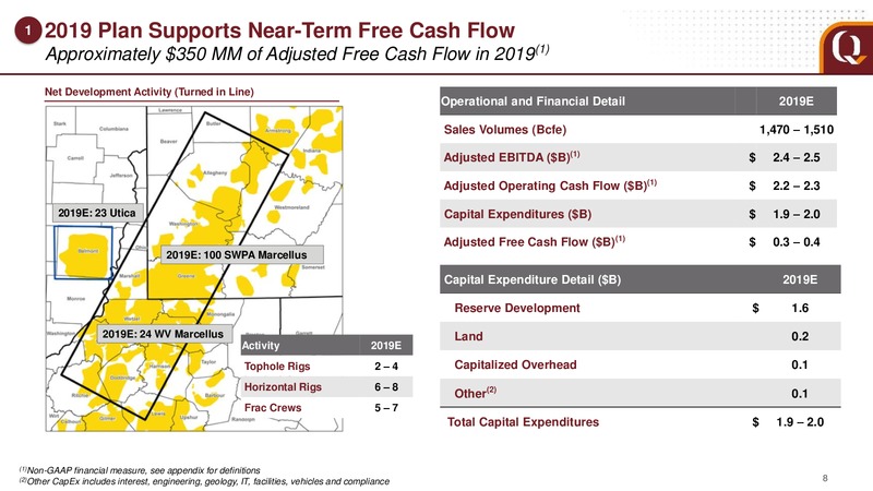 January 2019 Analyst Presentation – EQT Corp – slide 8