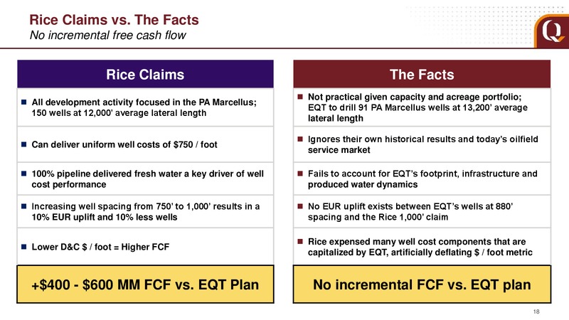 January 2019 Analyst Presentation – EQT Corp – slide 18