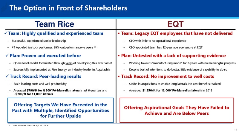 Realizing EQTs Potential – EQT Corp – slide 15