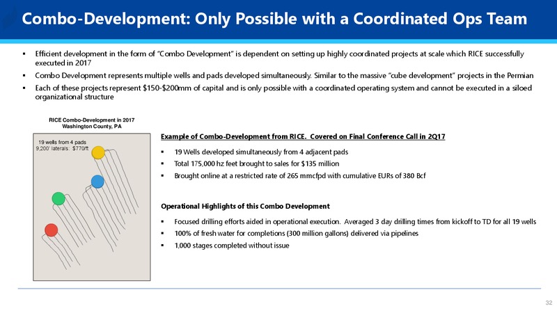 Realizing EQTs Potential – EQT Corp – slide 32