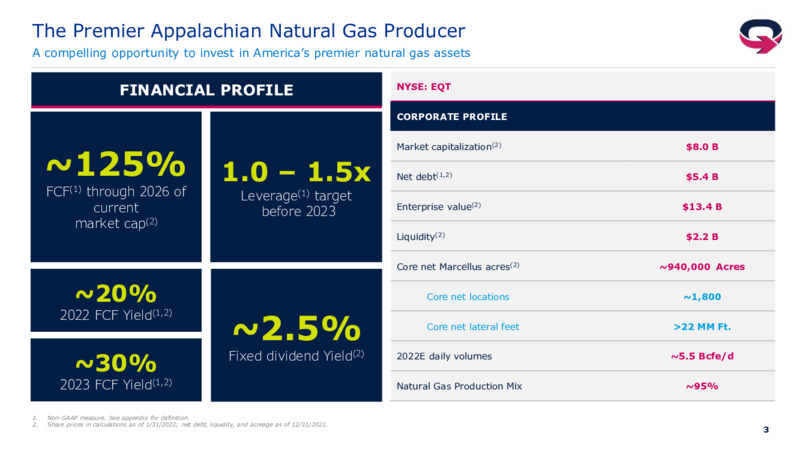 4Q 2021 Earnings Presentation – EQT Corp – slide 2