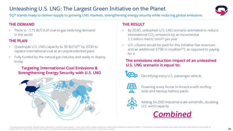 4Q 2023 Investor Presentation – EQT Corp – slide 23