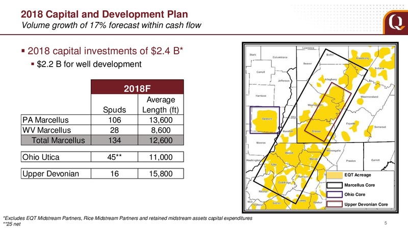 February 2018 Analyst Presentation – EQT Corp – slide 4