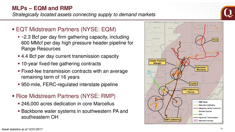 February 2018 Analyst Presentation – EQT Corp – slide 13
