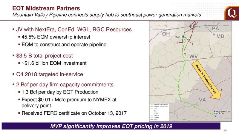 February 2018 Analyst Presentation – EQT Corp – slide 14