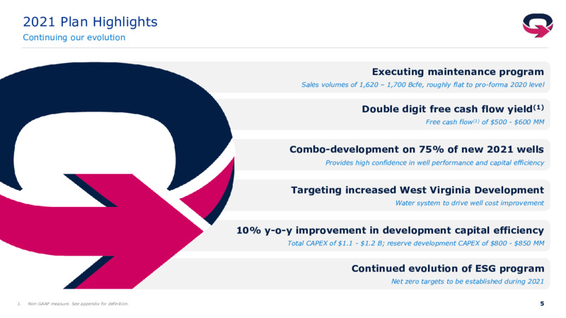 4Q 2020 Earnings Presentation – EQT Corp – slide 4