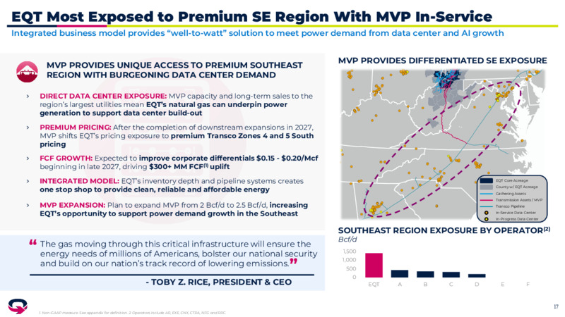 4Q 2024 Investor Presentation – EQT Corp – slide 16