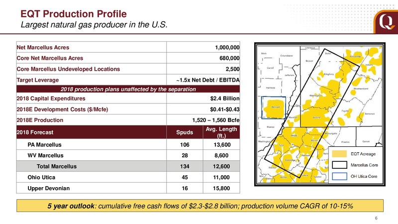 Plan to Separate Midstream Business – EQT Corp – slide 4