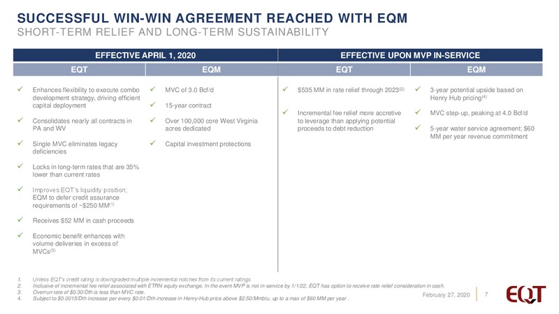 Q4 2019 Earnings Presentation – EQT Corp – slide 6