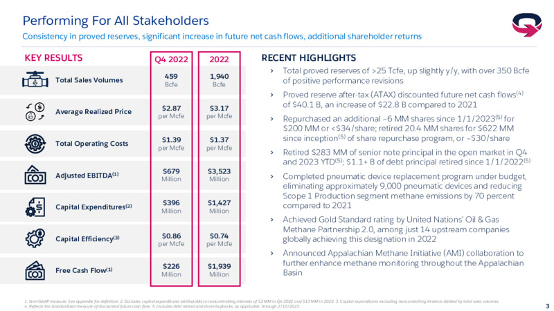 4Q 2022 Earnings Presentation – EQT Corp – slide 2