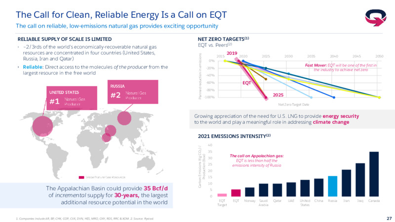 4Q 2022 Earnings Presentation – EQT Corp – slide 26