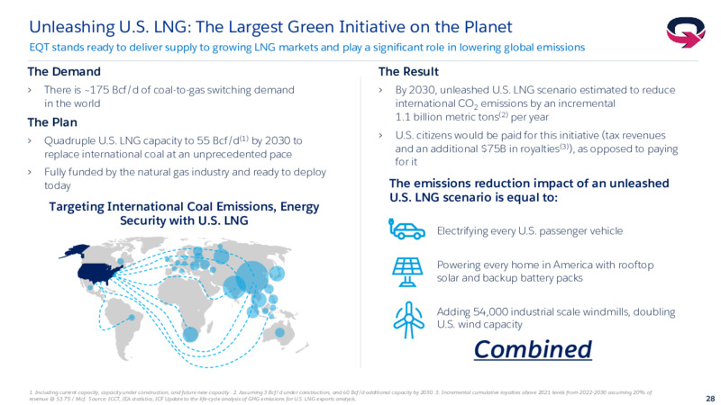 4Q 2022 Earnings Presentation – EQT Corp – slide 27
