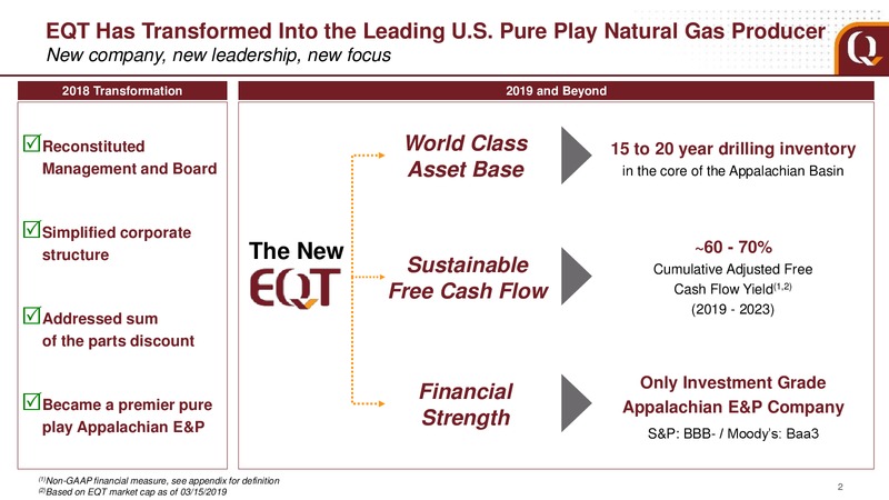 Scotia Howard Weil Annual Energy Conference – EQT Corp – slide 2