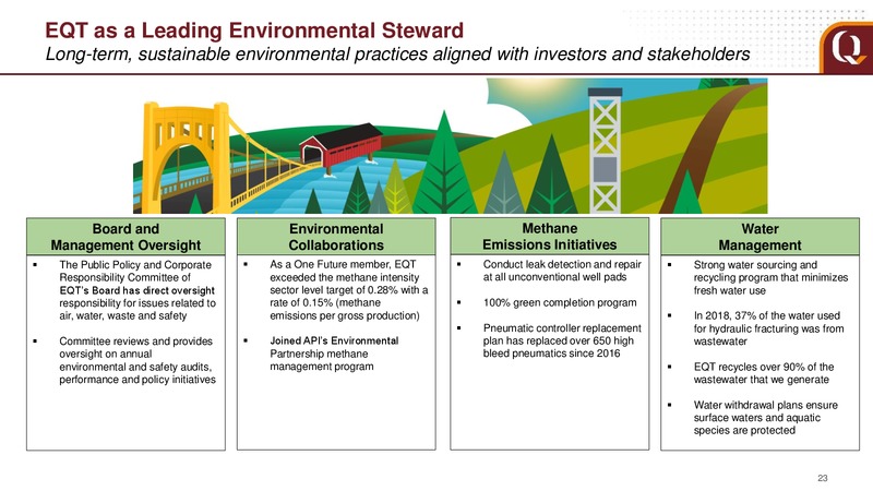 Scotia Howard Weil Annual Energy Conference – EQT Corp – slide 23