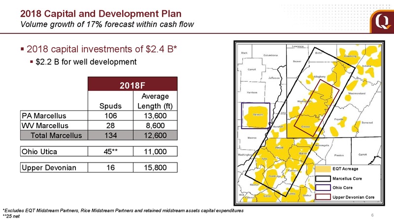 March 2018 Analyst Presentation – EQT Corp – slide 4