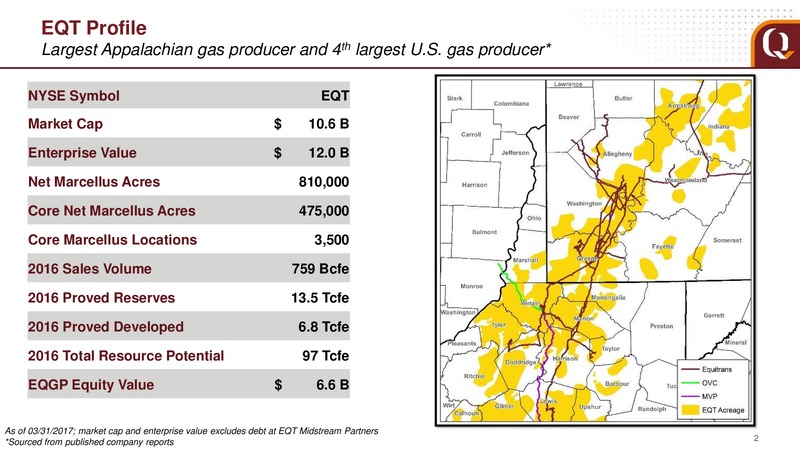 2017 Analyst Presentation – EQT Corp – slide 2