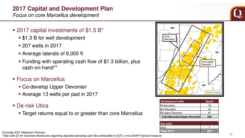 2017 Analyst Presentation – EQT Corp – slide 12