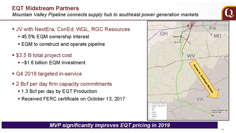 1Q 2018 Earnings Call Presentation – EQT Corp – slide 14