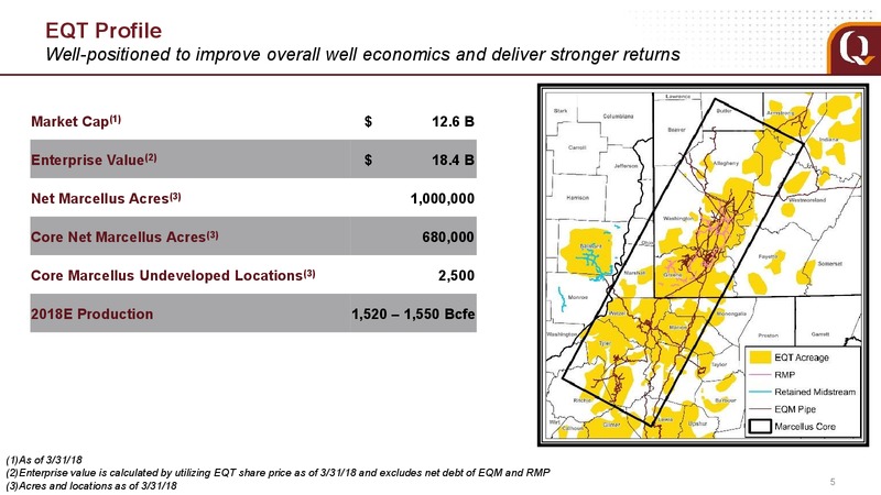 April 2018 Analyst Presentation – EQT Corp – slide 3