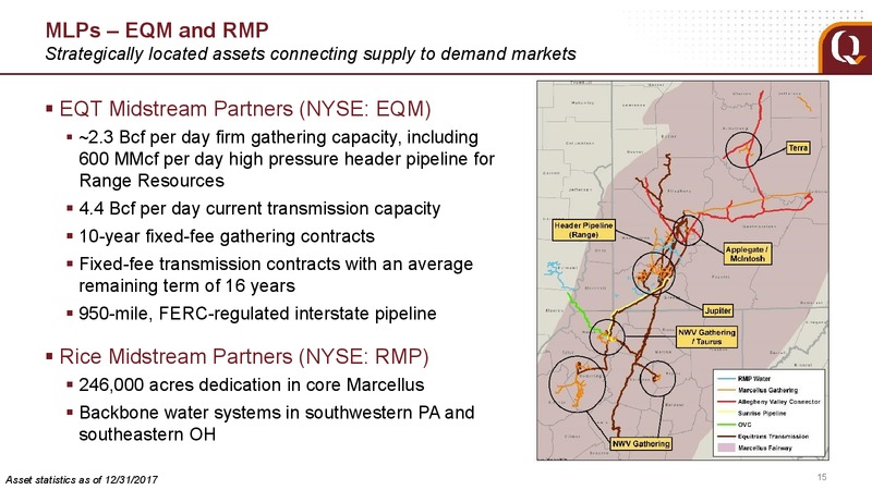 April 2018 Analyst Presentation – EQT Corp – slide 13