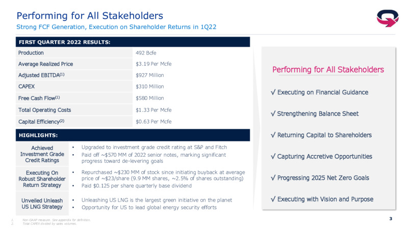 1Q 2022 Earnings Presentation – EQT Corp – slide 2