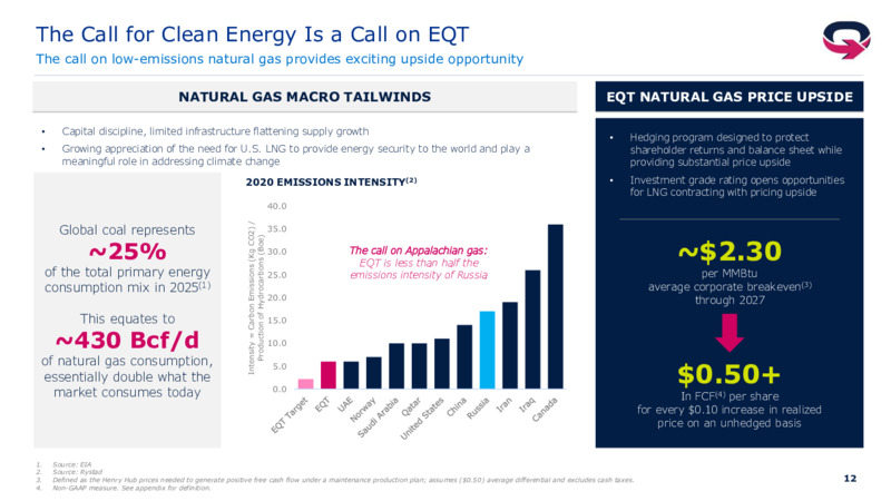 Q1 2022 Earnings Presentation – EQT Corp – slide 11