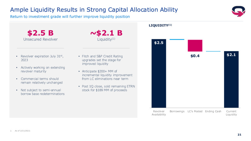 Q1 2022 Earnings Presentation – EQT Corp – slide 20