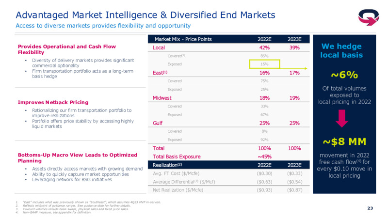 Q1 2022 Earnings Presentation – EQT Corp – slide 22