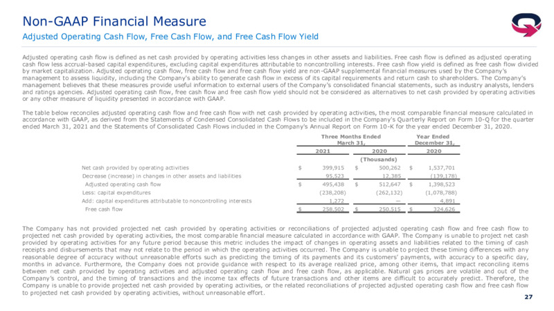 May 2021 Investor Presentation – EQT Corp – slide 26