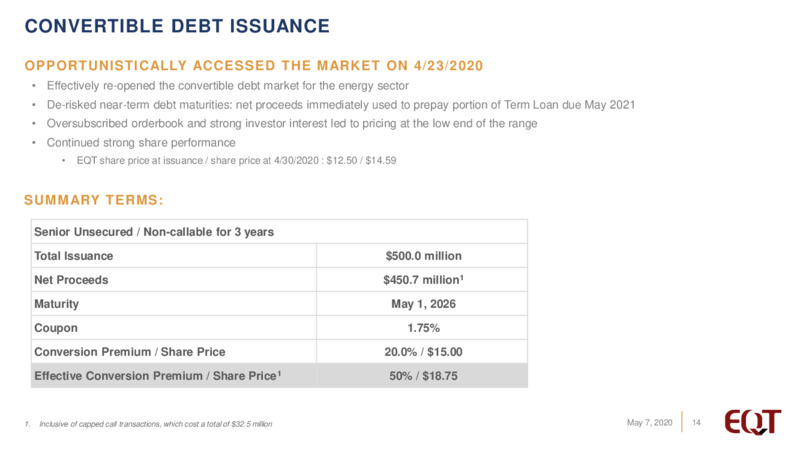 1Q 2020 Earnings Presentation – EQT Corp – slide 13