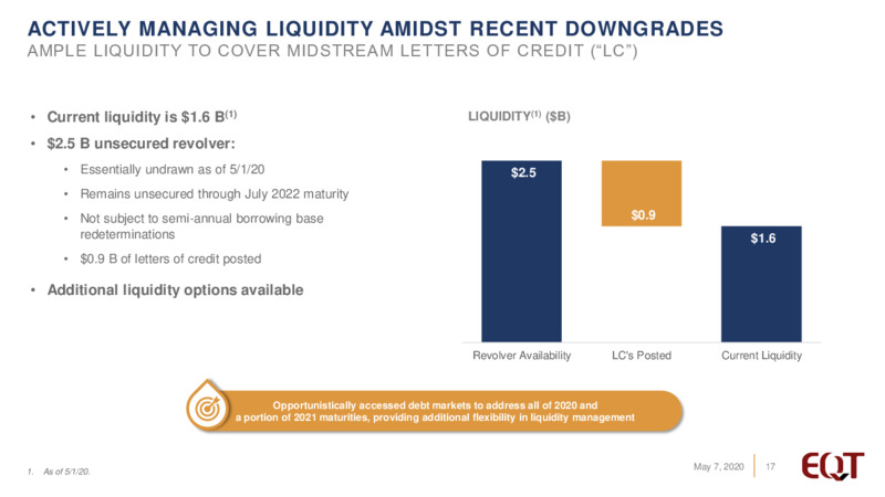 1Q 2020 Earnings Presentation – EQT Corp – slide 16