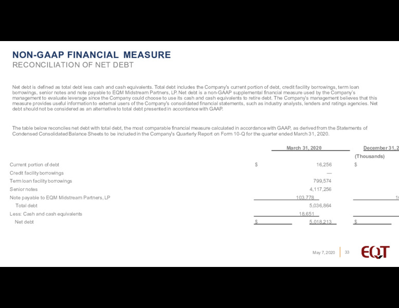 1Q 2020 Earnings Results – EQT Corp – slide 26