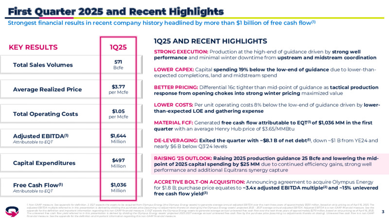 1Q 2025 Earnigns Results – EQT Corp – slide 2