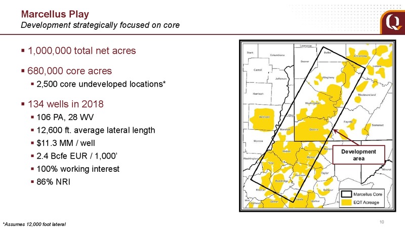 May 2018 Analyst Presentation – EQT Corp – slide 8